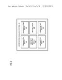 METHOD AND APPARATUS FOR PROVIDING SHARED USER INTERFACE VIEW diagram and image