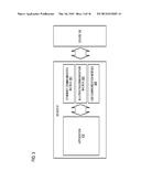 METHOD AND APPARATUS FOR PROVIDING SHARED USER INTERFACE VIEW diagram and image