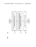 METHOD AND APPARATUS FOR PROVIDING SHARED USER INTERFACE VIEW diagram and image