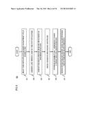 METHOD AND APPARATUS FOR PROVIDING SHARED USER INTERFACE VIEW diagram and image