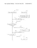 APPARATUS AND METHOD FOR EXCHANGING DATA diagram and image