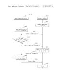 APPARATUS AND METHOD FOR EXCHANGING DATA diagram and image