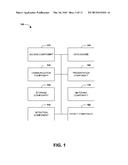 FUNCTION BASED INTERFACE diagram and image