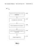 FUNCTION BASED INTERFACE diagram and image