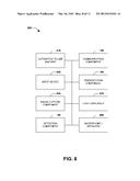 FUNCTION BASED INTERFACE diagram and image