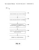 FUNCTION BASED INTERFACE diagram and image