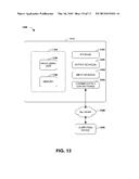 FUNCTION BASED INTERFACE diagram and image