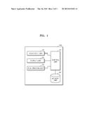 METHOD OF MANAGING DIGITAL IMAGE, COMPUTER READABLE STORAGE MEDIUM     RECORDING THE METHOD, AND DIGITAL IMAGE MANAGING ELECTRONIC APPARATUS diagram and image