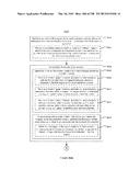 DEVICE, METHOD, AND GRAPHICAL USER INTERFACE FOR MANIPULATING USER     INTERFACES BASED ON FINGERPRINT SENSOR INPUTS diagram and image