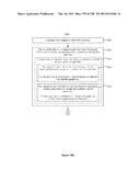 DEVICE, METHOD, AND GRAPHICAL USER INTERFACE FOR MANIPULATING USER     INTERFACES BASED ON FINGERPRINT SENSOR INPUTS diagram and image