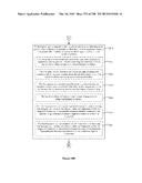 DEVICE, METHOD, AND GRAPHICAL USER INTERFACE FOR MANIPULATING USER     INTERFACES BASED ON FINGERPRINT SENSOR INPUTS diagram and image