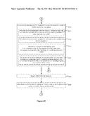 DEVICE, METHOD, AND GRAPHICAL USER INTERFACE FOR MANIPULATING USER     INTERFACES BASED ON FINGERPRINT SENSOR INPUTS diagram and image