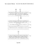 DEVICE, METHOD, AND GRAPHICAL USER INTERFACE FOR MANIPULATING USER     INTERFACES BASED ON FINGERPRINT SENSOR INPUTS diagram and image