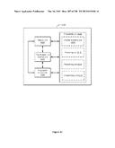 DEVICE, METHOD, AND GRAPHICAL USER INTERFACE FOR MANIPULATING USER     INTERFACES BASED ON FINGERPRINT SENSOR INPUTS diagram and image
