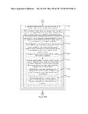 DEVICE, METHOD, AND GRAPHICAL USER INTERFACE FOR MANIPULATING USER     INTERFACES BASED ON FINGERPRINT SENSOR INPUTS diagram and image