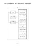 DEVICE, METHOD, AND GRAPHICAL USER INTERFACE FOR MANIPULATING USER     INTERFACES BASED ON FINGERPRINT SENSOR INPUTS diagram and image