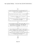 DEVICE, METHOD, AND GRAPHICAL USER INTERFACE FOR MANIPULATING USER     INTERFACES BASED ON FINGERPRINT SENSOR INPUTS diagram and image