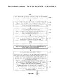 DEVICE, METHOD, AND GRAPHICAL USER INTERFACE FOR MANIPULATING USER     INTERFACES BASED ON FINGERPRINT SENSOR INPUTS diagram and image