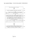 DEVICE, METHOD, AND GRAPHICAL USER INTERFACE FOR MANIPULATING USER     INTERFACES BASED ON FINGERPRINT SENSOR INPUTS diagram and image