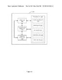 DEVICE, METHOD, AND GRAPHICAL USER INTERFACE FOR MANIPULATING USER     INTERFACES BASED ON FINGERPRINT SENSOR INPUTS diagram and image