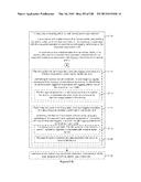 DEVICE, METHOD, AND GRAPHICAL USER INTERFACE FOR MANIPULATING USER     INTERFACES BASED ON FINGERPRINT SENSOR INPUTS diagram and image