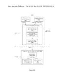 DEVICE, METHOD, AND GRAPHICAL USER INTERFACE FOR MANIPULATING USER     INTERFACES BASED ON FINGERPRINT SENSOR INPUTS diagram and image