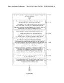 DEVICE, METHOD, AND GRAPHICAL USER INTERFACE FOR MANIPULATING USER     INTERFACES BASED ON FINGERPRINT SENSOR INPUTS diagram and image