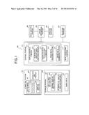 TOUCH PANEL INPUT DEVICE, AND IMAGE FORMATION DEVICE diagram and image