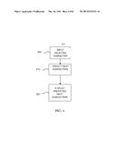 CURSOR-BASED CHARACTER INPUT INTERFACE diagram and image