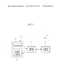 MICROSCOPE-IMAGE DISPLAY CONTROL METHOD, COMPUTER-READABLE RECORDING     MEDIUM STORING MICROSCOPE-IMAGE DISPLAY CONTROL PROGRAM, AND     MICROSCOPE-IMAGE DISPLAY DEVICE diagram and image