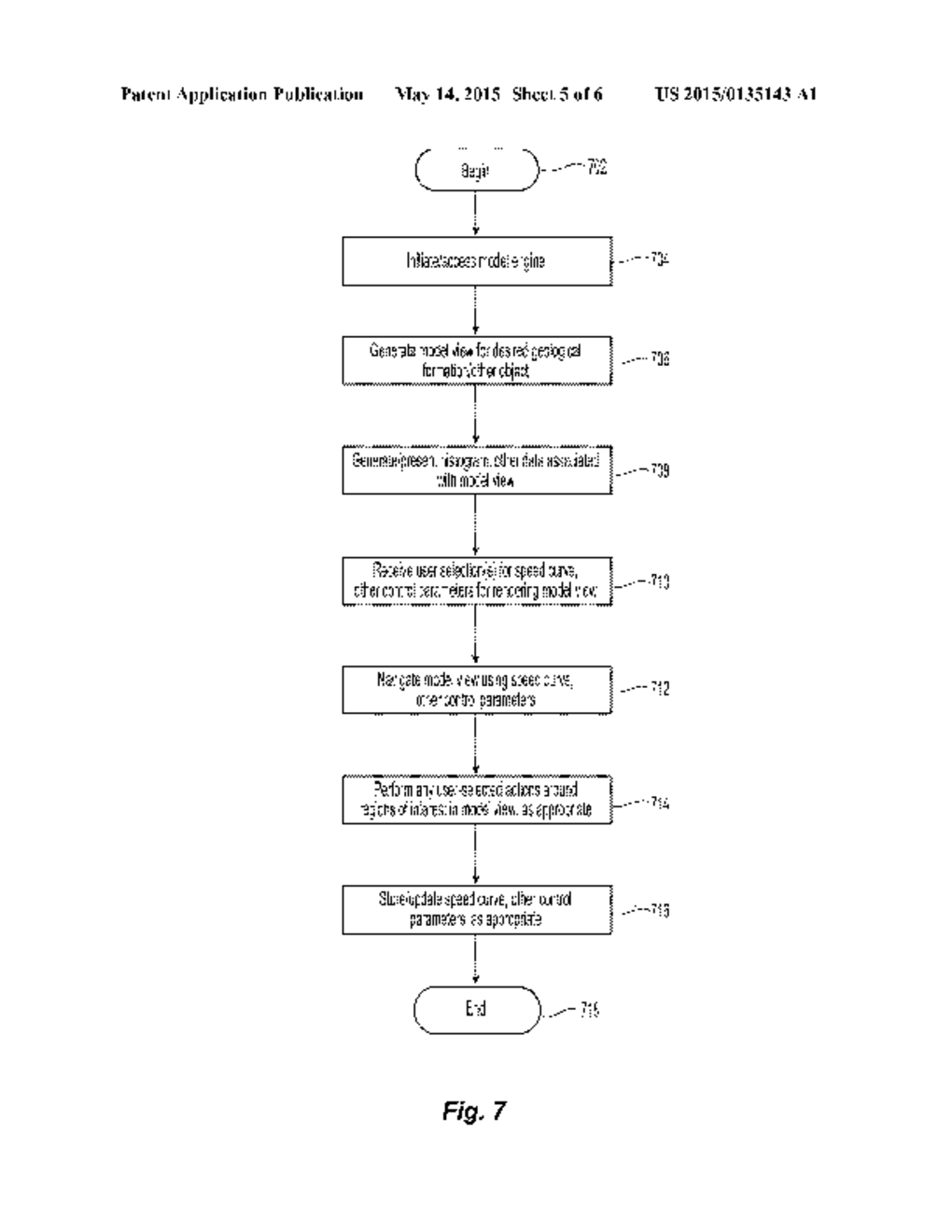 SYSTEMS AND METHODS FOR SPEED-ADJUSTABLE MODEL NAVIGATION - diagram, schematic, and image 06