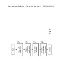 Apparatus and Methods for Optimization of Integrated Circuits diagram and image