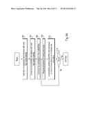 Apparatus and Methods for Optimization of Integrated Circuits diagram and image