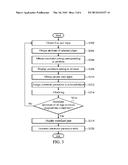 CIRCUIT-DESIGN SIMULATION SYSTEM AND CIRCUIT-DESIGN METHOD FOR PCB diagram and image