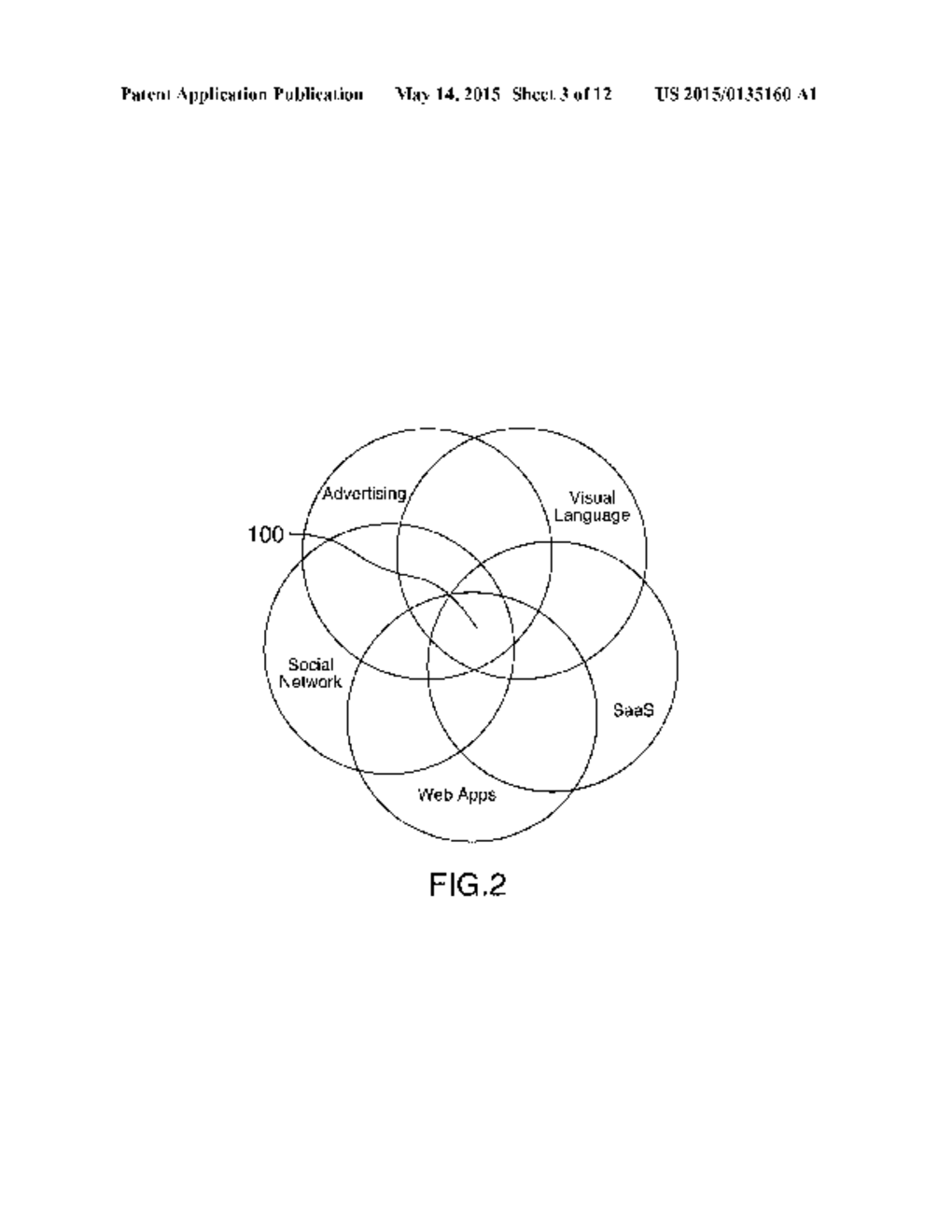 SYSTEM AND METHOD FOR PROVIDING AN APPLICATION DEVELOPMENT AND     DISTRIBUTION SOCIAL PLATFORM - diagram, schematic, and image 04