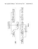 SYSTEM AND METHOD FOR PROVIDING AN APPLICATION DEVELOPMENT AND     DISTRIBUTION SOCIAL PLATFORM diagram and image