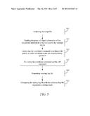 TESTING DEVICE AND TESTING METHOD THEREOF diagram and image