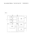 INFORMATION PROCESSING DEVICE AND METHOD FOR PROTECTING DATA IN A CALL     STACK diagram and image