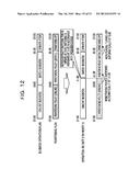 MEDIUM, METHOD, AND APPARATUS diagram and image