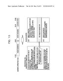 MEDIUM, METHOD, AND APPARATUS diagram and image