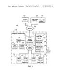 PERIODICALLY INCREASING PAY-PER-USE CREDIT ASSOCIATED WITH ROOM AS LONG AS     USER REMAINS UTILIZING ROOM diagram and image