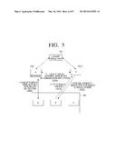 APPARATUS AND METHOD FOR PROVIDING CONTENT SERVICE, APPARATUS AND METHOD     FOR PROVIDING SIBLING SERVICE, AND METHOD FOR DISPLAYING IMAGE diagram and image