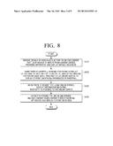 APPARATUS AND METHOD FOR PROVIDING CONTENT SERVICE, APPARATUS AND METHOD     FOR PROVIDING SIBLING SERVICE, AND METHOD FOR DISPLAYING IMAGE diagram and image