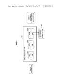 INFORMATION PROCESSING APPARATUS, INFORMATION PROCESSING METHOD, AND     PROGRAM diagram and image