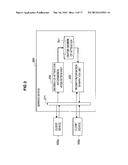 INFORMATION PROCESSING APPARATUS, INFORMATION PROCESSING METHOD, AND     PROGRAM diagram and image