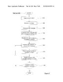 Method and System for Providing and Displaying Optional Overlays diagram and image