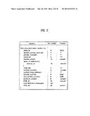 DIGITAL TELEVISION SIGNAL, DIGITAL TELEVISION RECEIVER, AND METHOD OF     PROCESSING DIGITAL TELEVISION SIGNAL diagram and image