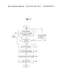 DIGITAL TELEVISION SIGNAL, DIGITAL TELEVISION RECEIVER, AND METHOD OF     PROCESSING DIGITAL TELEVISION SIGNAL diagram and image