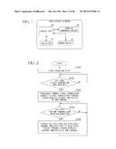 VIDEO DISPLAY TERMINAL, VIDEO TRANSMISSION TERMINAL, VIDEO COMMUNICATION     SYSTEM, VIDEO DISPLAY METHOD, VIDEO TRANSMISSION METHOD, AND     COMPUTER-READABLE RECORDING MEDIUM RECORDING PROGRAM diagram and image