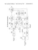 RECEIVER APPARATUS AND SYNCHRONIZATION PROCESSING METHOD THEREOF diagram and image